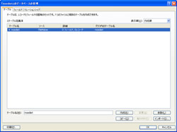 unoedietṽf[^x[X̊Ǘ
