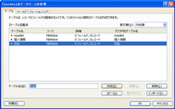 Le[u̍쐬